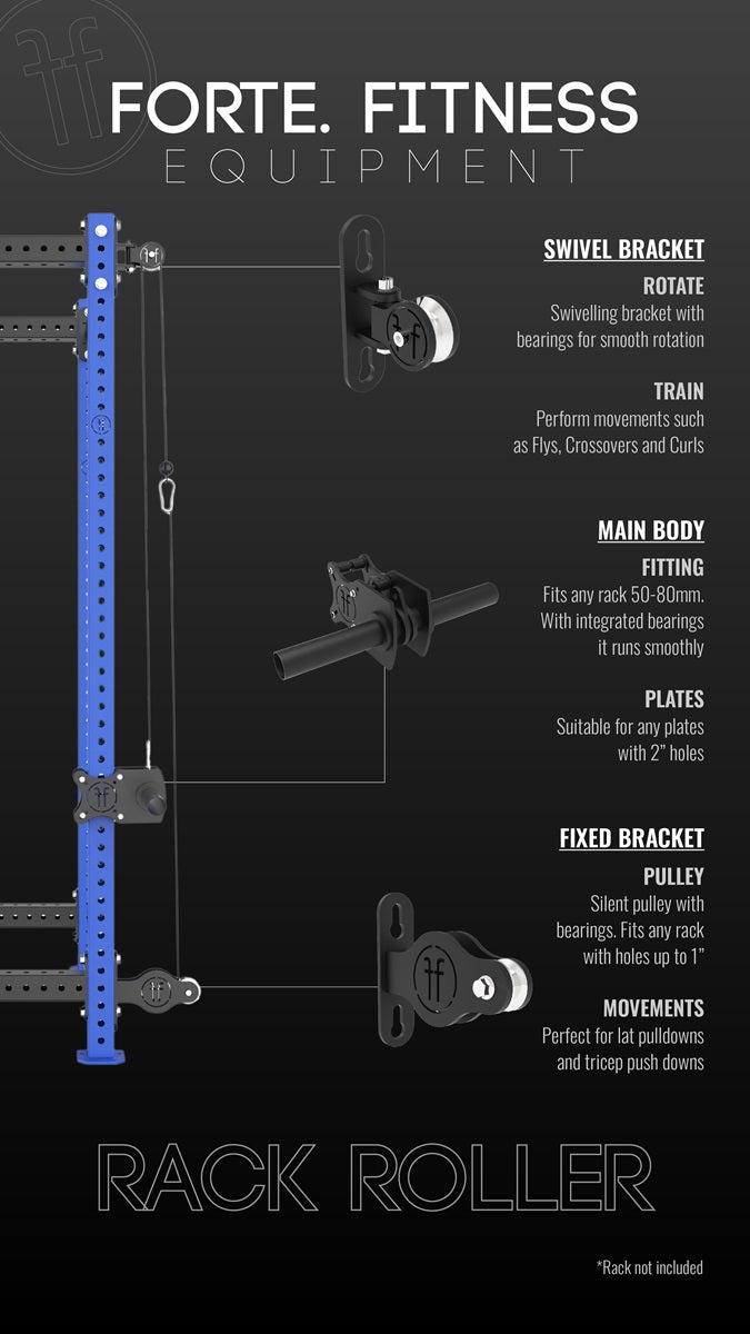 Rack Roller Rack-Mounted Cable Pulley Machine – Forte Fitness Equipment